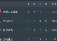 米6体育APP-河南建业备战亚冠战，全队士气高涨的简单介绍
