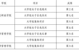 米6体育平台-队员们在比赛中展现出了顽强的拼搏精神