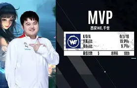 包含巴塞尔卫冕冠军阵容晋级半决赛，前景广阔的词条